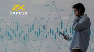 Exploring the Benefits and Features of an Exness Trading Account