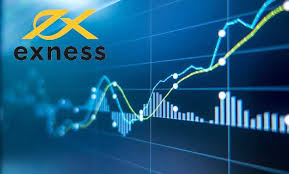 Exploring the Benefits and Features of an Exness Trading Account